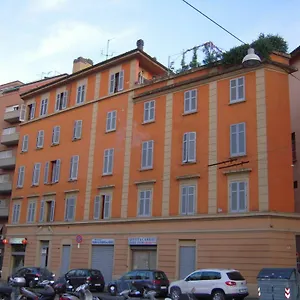 Riva Reno Bolonia